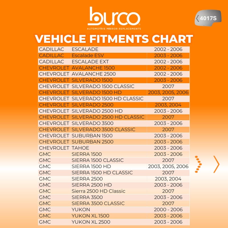 Burco 4017S Left Driver Side Replacement Mirror Glass (Mount Not Included) w/signal for Chevy Silverado GMC Sierra Chevy Avalanche Suburban Tahoe GMC Yuko Cadillac Escalade (2000-2006) - GM1323347 - Image 3